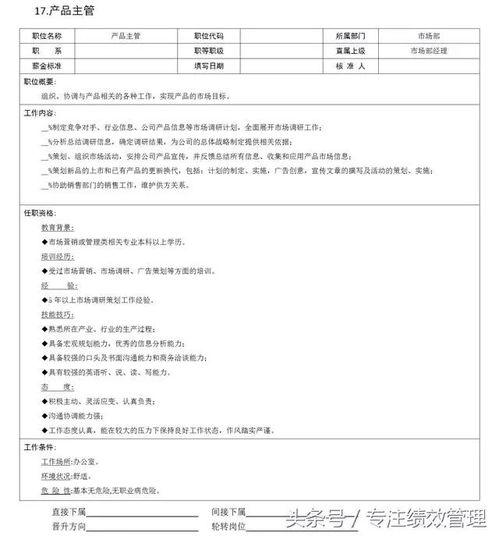 18個(gè)關(guān)鍵市場營銷職位崗位說明書 市場、客戶、產(chǎn)品與企劃職能全解析